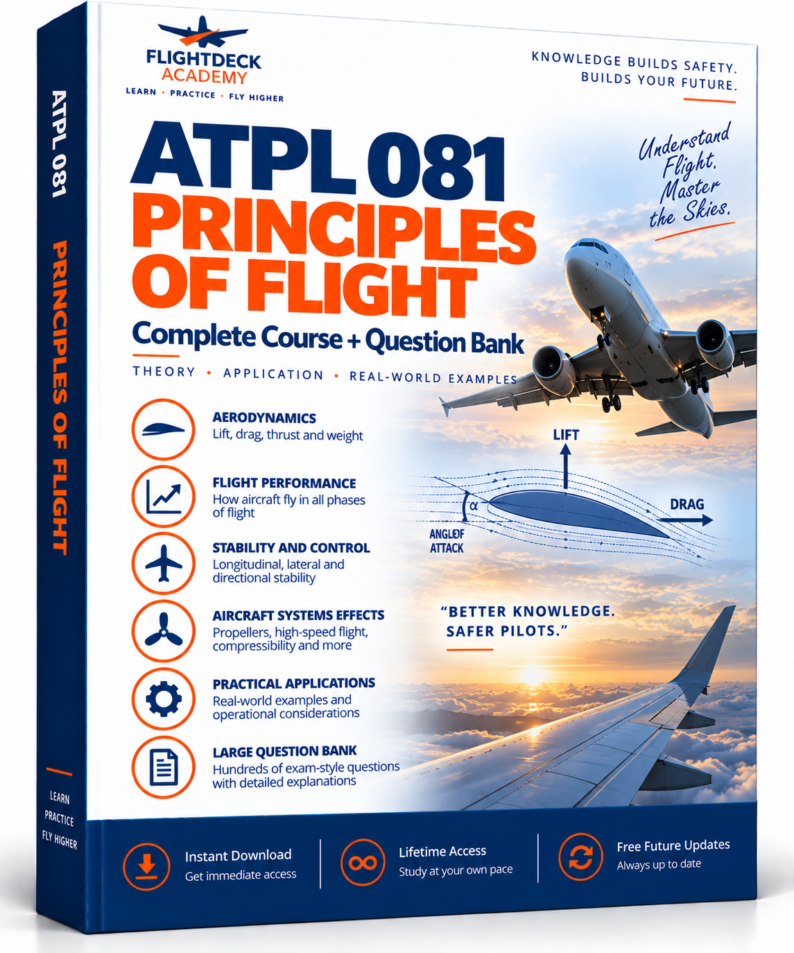 ATPL 081 – Principles of Flight | Complete Course + Question Bank